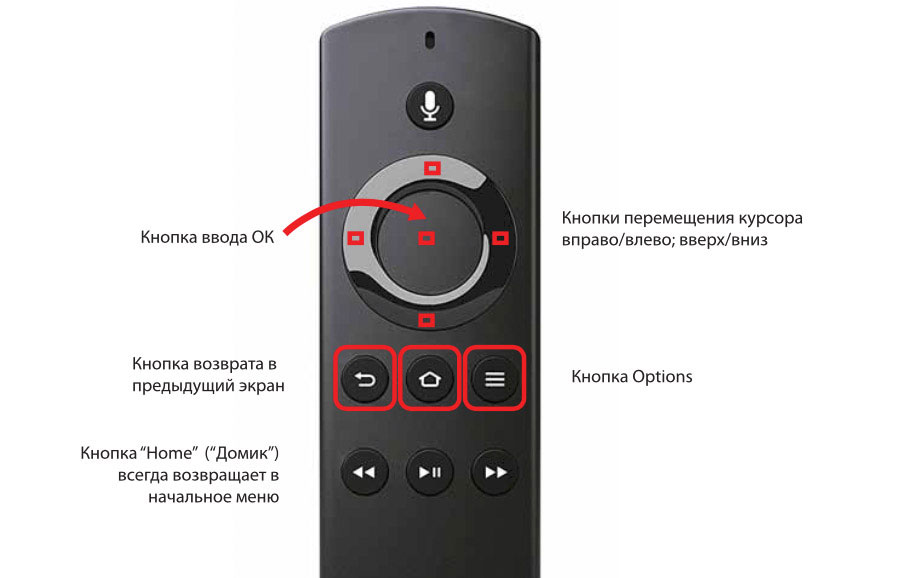 Пульт Fire TV Stick