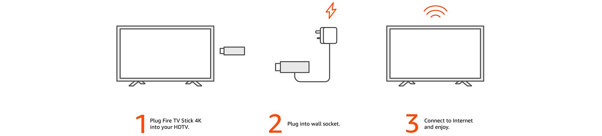 Порядок подключения Amazon Fire TV Stick